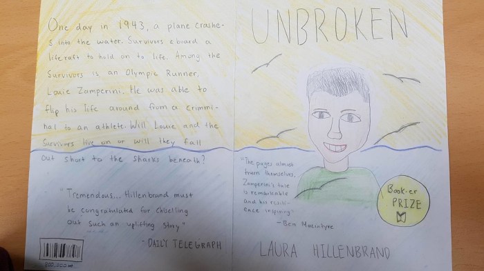 Unbroken book chapter 1 summary