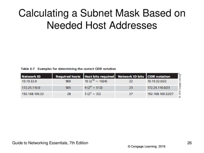 Guide to networking essentials 7th edition