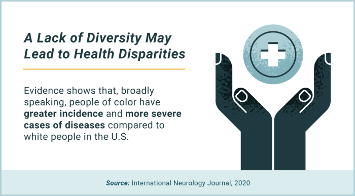 Hosa cultural diversities and disparities