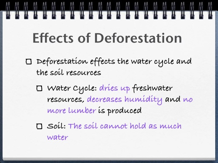 Ap environmental science unit 2 test