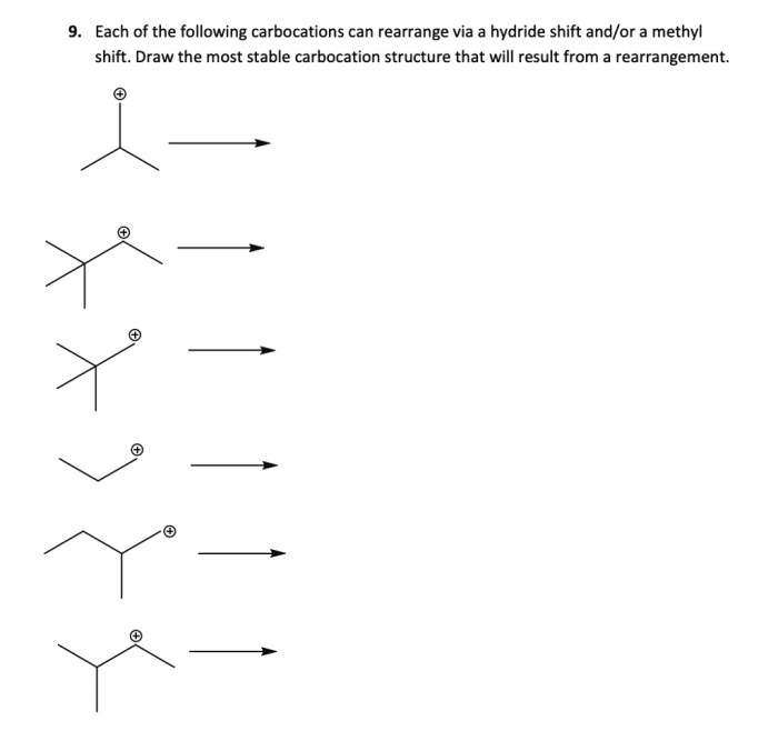 Which of the following carbocations would be expected to rearrange